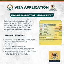 uganda visa requirements americans